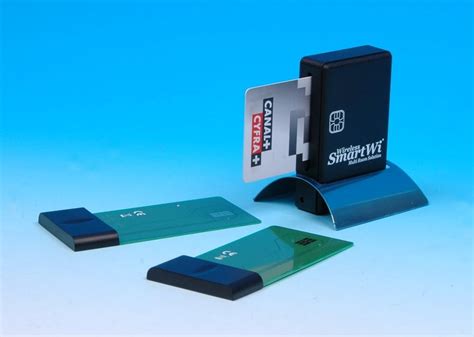 smartwi smart card splitter|SmartWi – SmartWi®.